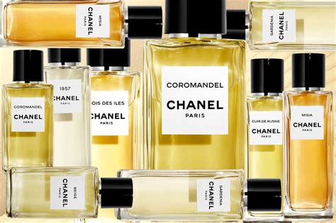 chanel parfum neu 2018|les exclusifs de chanel.